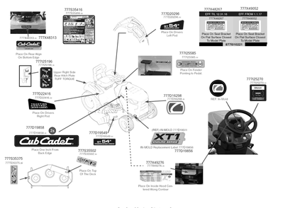 Label Map Diagram and Parts List for XT1-GT54KH (14WQA5CA009)(2017) Cub Cadet Lawn Tractor